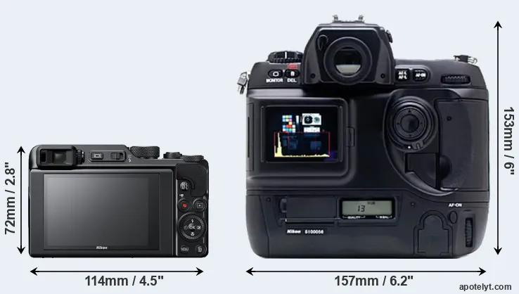 Comparison A1000 or D1X rear