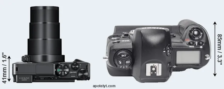 Compare A1000 versus D1X top