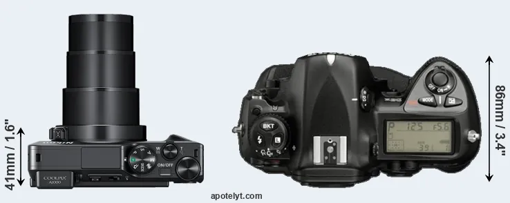 Compare A1000 versus D2X top