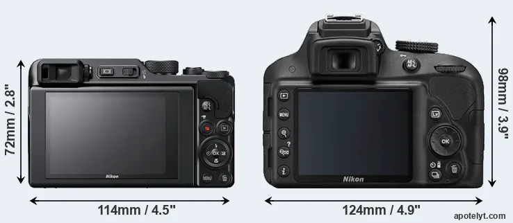 Comparison A1000 or D3300 rear