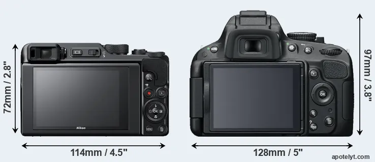 Comparison A1000 or D5100 rear