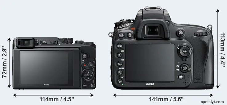 Comparison A1000 or D600 rear