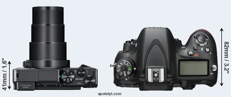 Compare A1000 versus D600 top