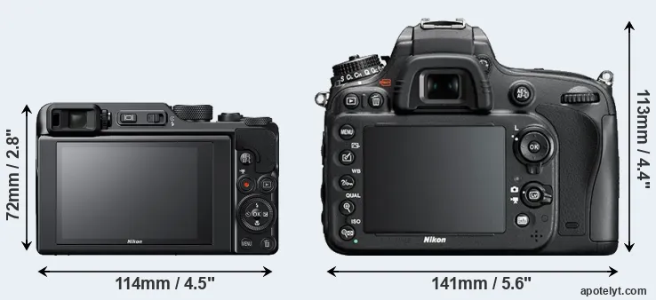 Comparison A1000 or D610 rear