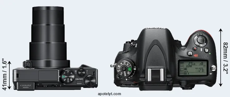 Compare A1000 versus D610 top