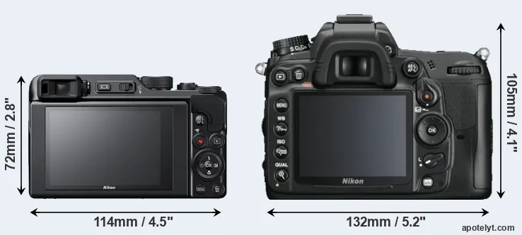 Comparison A1000 or D7000 rear