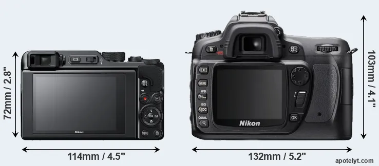 Comparison A1000 or D80 rear