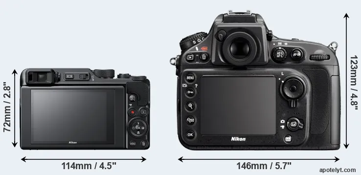 Comparison A1000 or D800E rear
