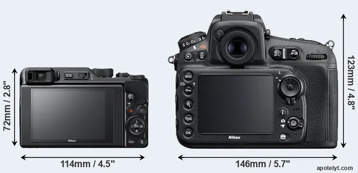 Comparison A1000 or D810 rear