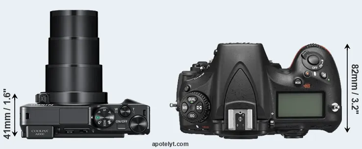 Compare A1000 versus D810 top