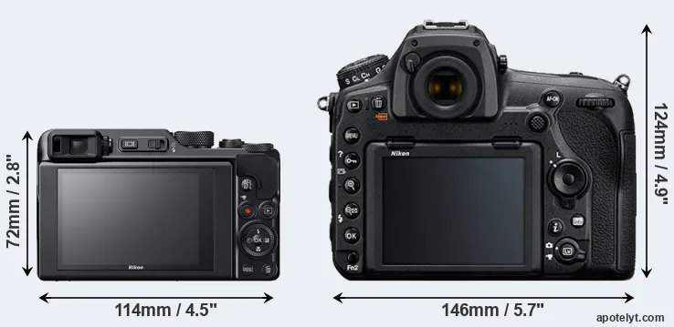 Comparison A1000 or D850 rear