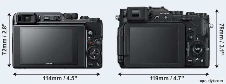 Comparison A1000 or P7800 rear