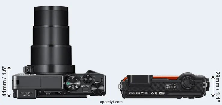Compare A1000 versus W300 top