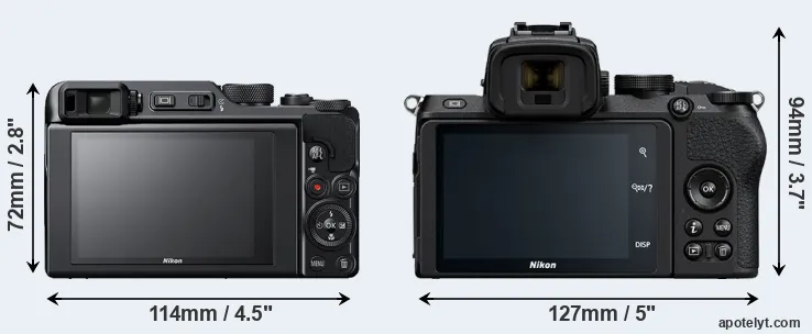 Comparison A1000 or Z50 rear