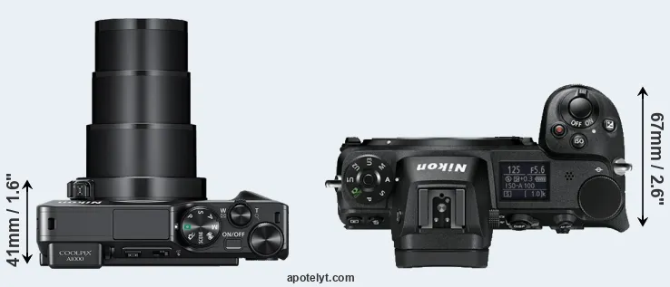 Compare A1000 versus Z6 top