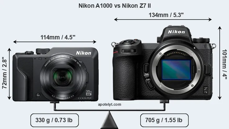 Size Nikon A1000 vs Nikon Z7 II