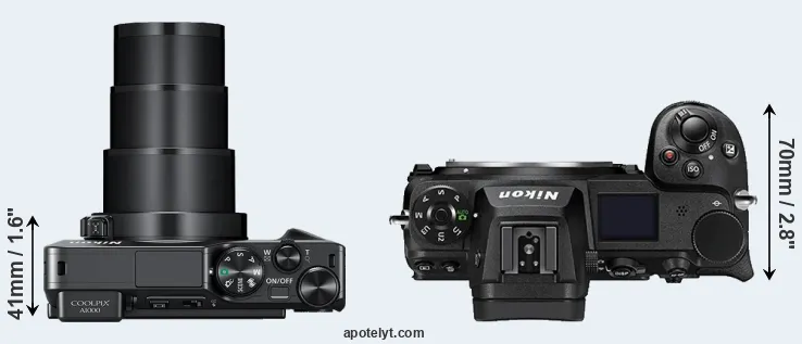 Compare A1000 versus Z7 II top