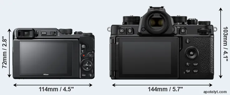 Comparison A1000 or Zf rear