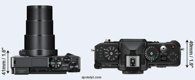 Compare A1000 versus Zf top