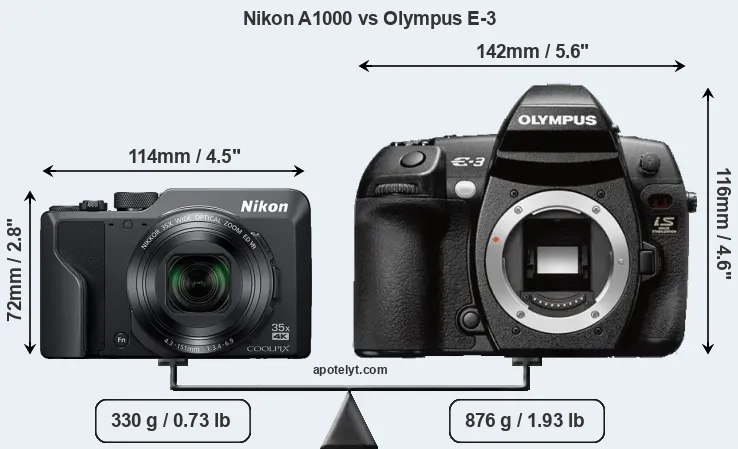 Size Nikon A1000 vs Olympus E-3