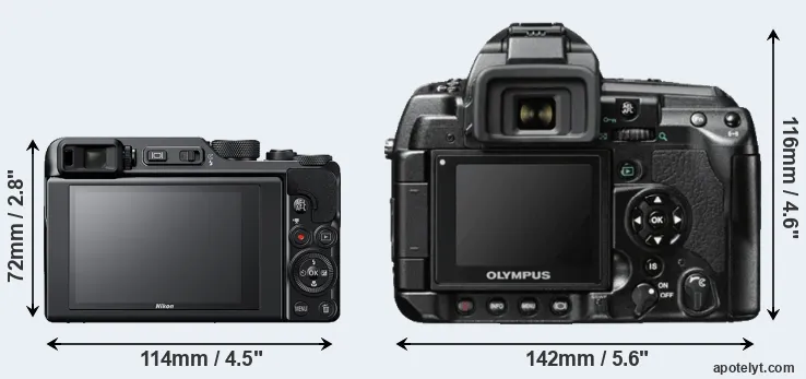 Comparison A1000 or E-3 rear