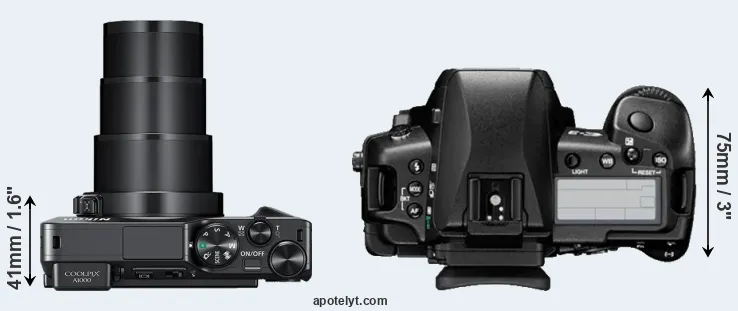 Compare A1000 versus E-3 top