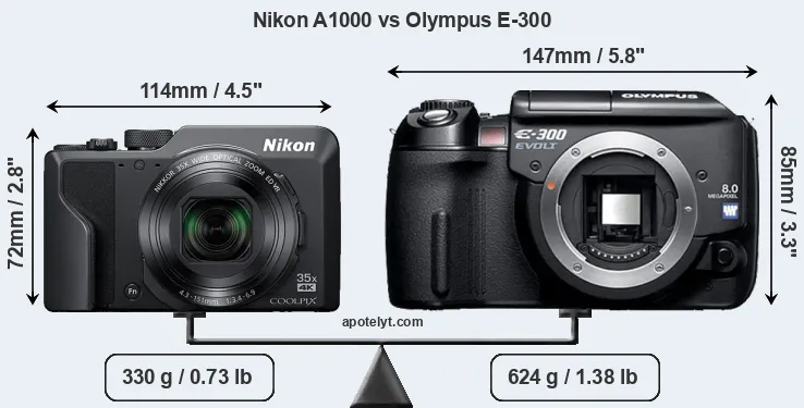 Size Nikon A1000 vs Olympus E-300