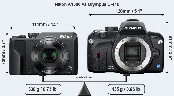 Size Nikon A1000 vs Olympus E-410