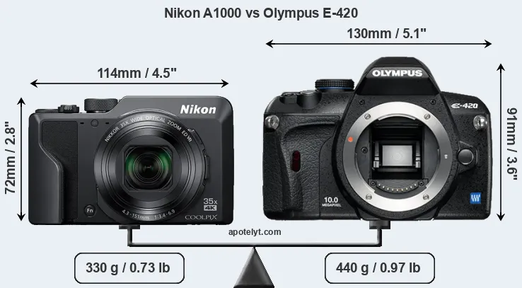 Size Nikon A1000 vs Olympus E-420