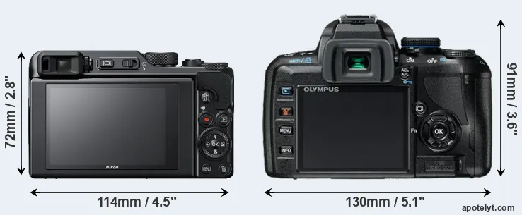 Comparison A1000 or E-420 rear