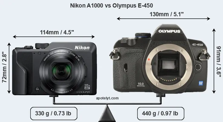 Size Nikon A1000 vs Olympus E-450
