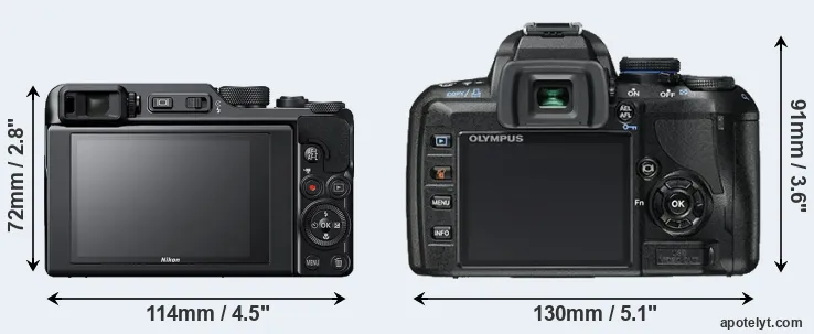 Comparison A1000 or E-450 rear