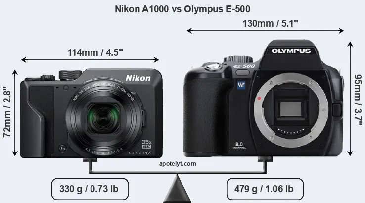 Size Nikon A1000 vs Olympus E-500