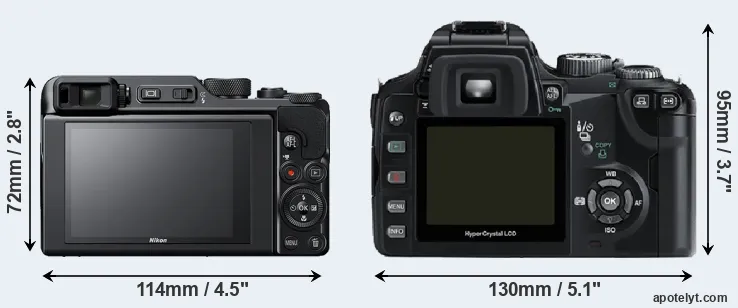 Comparison A1000 or E-500 rear