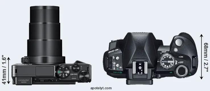 Compare A1000 versus E-510 top