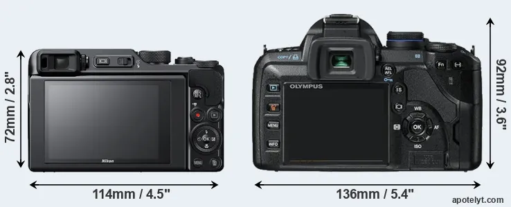 Comparison A1000 or E-520 rear