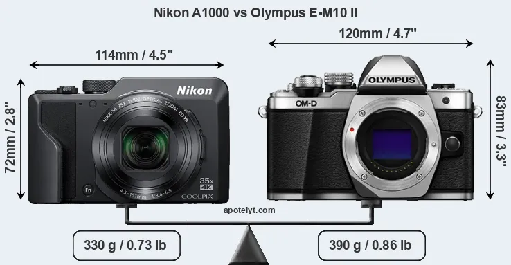 Size Nikon A1000 vs Olympus E-M10 II