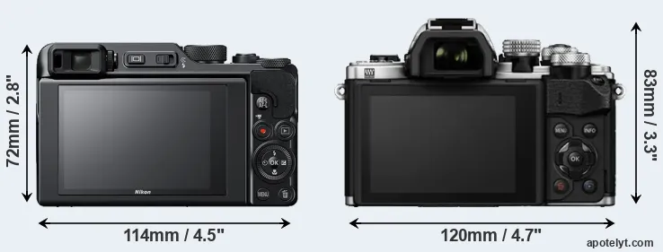 Comparison A1000 or E-M10 II rear