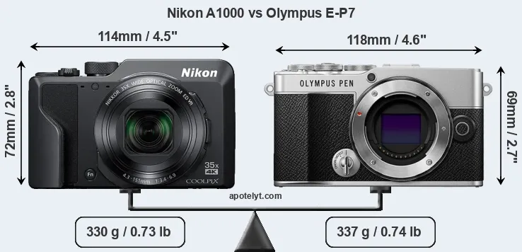 Size Nikon A1000 vs Olympus E-P7