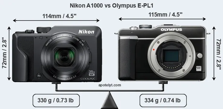 Size Nikon A1000 vs Olympus E-PL1