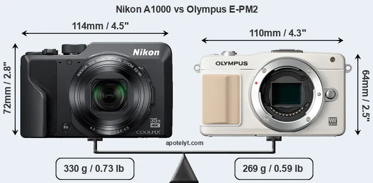 Size Nikon A1000 vs Olympus E-PM2