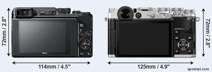 Comparison A1000 or PEN-F rear