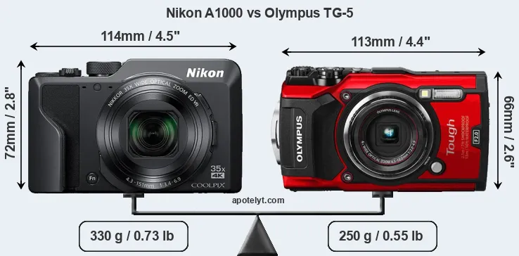 Size Nikon A1000 vs Olympus TG-5