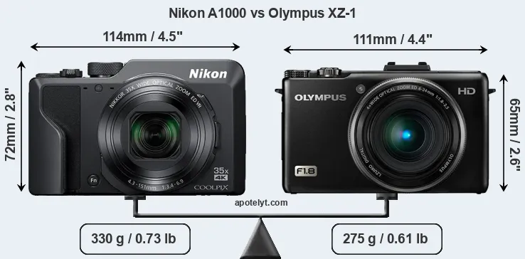 Size Nikon A1000 vs Olympus XZ-1