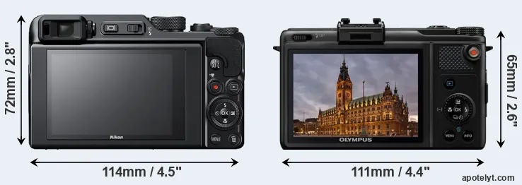 Comparison A1000 or XZ-1 rear