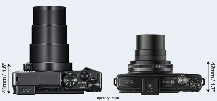 Compare A1000 versus XZ-1 top