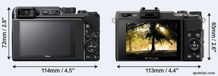 Comparison A1000 or XZ-2 rear
