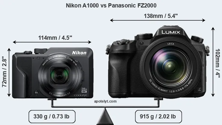Size Nikon A1000 vs Panasonic FZ2000