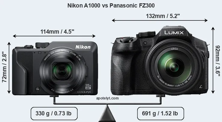Size Nikon A1000 vs Panasonic FZ300