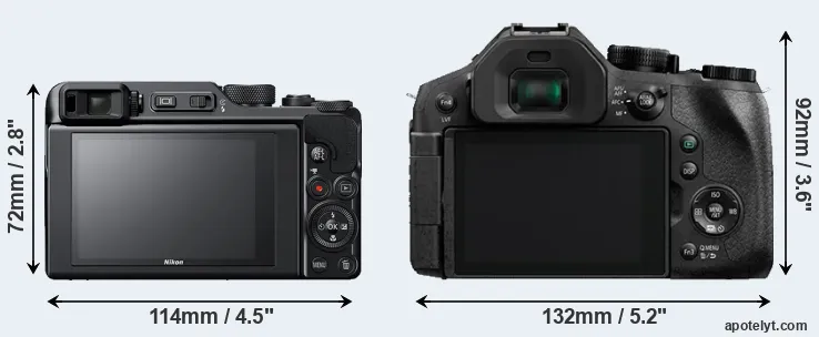 Comparison A1000 or FZ300 rear